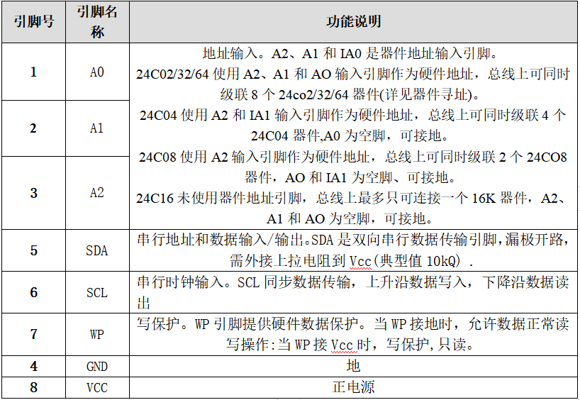 image-20240329172539074