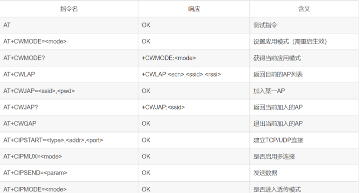 image-20240329173732911