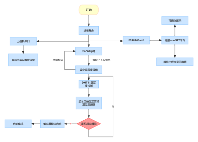 image-20240401172731304