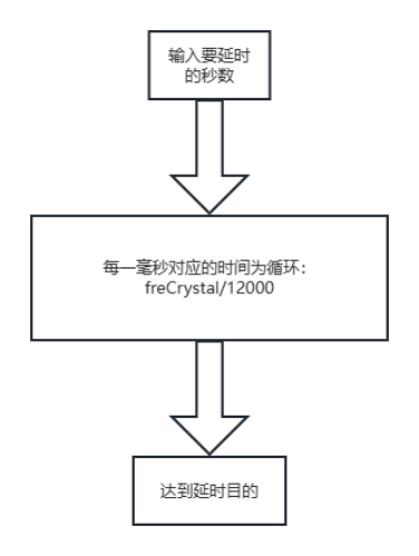 image-20240401173024832