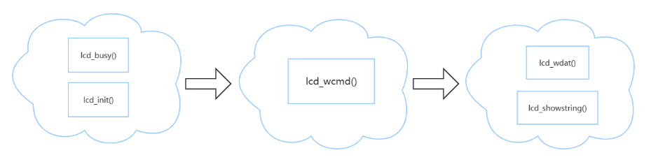 image-20240401174447136