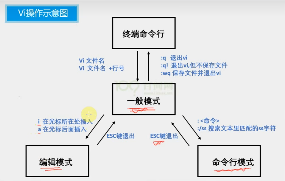 image-20240403153734163