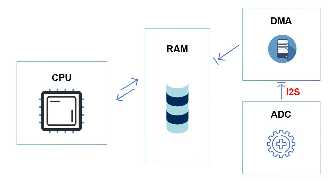 image-20241126203151787